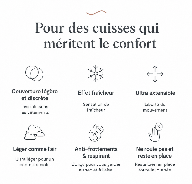 Caractéristiques CUISSEA